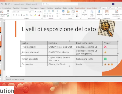 IA e Privacy: Come proteggere i dati aziendali nell’era dell’Intelligenza Artificiale (Replay Live)